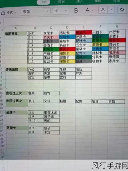 日韩一卡2卡3卡-“探索日韩一卡、二卡与三卡的多样化应用及优势”