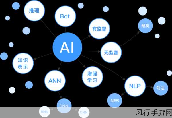 深度交流会banggi哇答4-深入探讨与交流：开启多维度思维的新视野