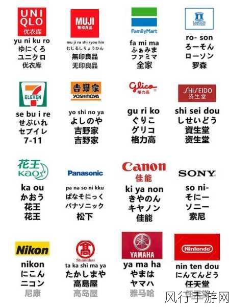 日本人最喜欢的三线品牌-深入探讨日本消费者心目中的三线品牌魅力与风格