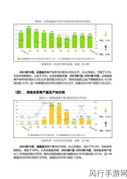 香蕉视频2023-2023年香蕉视频:探索最新娱乐趋势与创新内容
