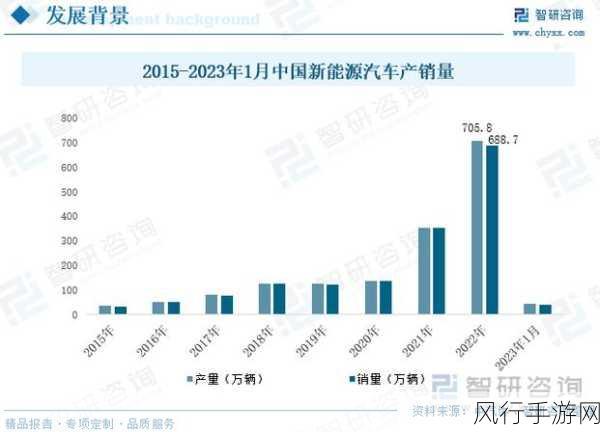 亚洲国精产品一二二线-拓展亚洲国家优质产品市场,提升一二线城市竞争力