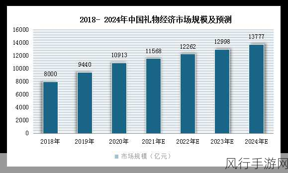 亚洲国精产品一二二线-拓展亚洲国家优质产品市场，提升一二线城市竞争力
