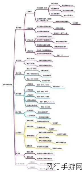 毛1卡1卡2卡3卡4-“毛1卡到毛4卡全解析：功能、优势与应用场景”
