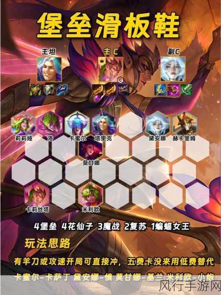 金铲铲之战忍刺阵容,深度剖析与致胜策略