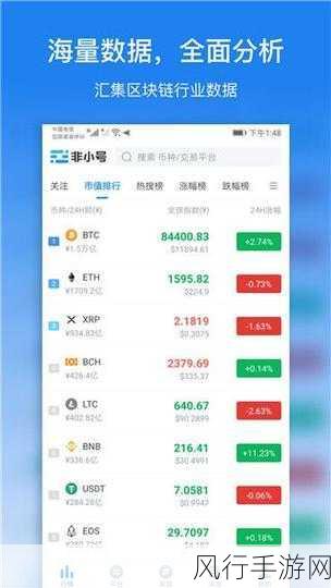 免费行情软件网站破解版-全面解析拓展免费行情软件破解版的使用与优势