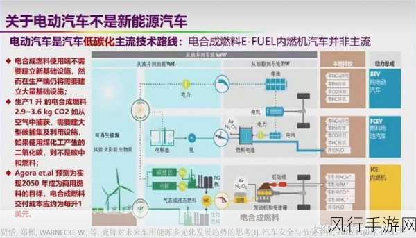 4虎cvt4wb-探索四虎cvt4wb：全新技术引领汽车智能化革命