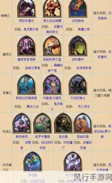 掌控进化之力，炉石传说奥特兰克标准进化萨攻略秘籍