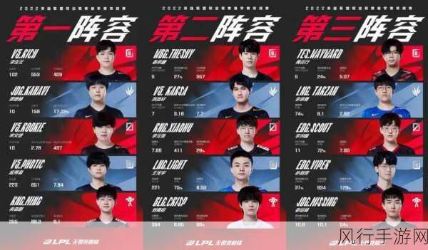 2023 英雄联盟 LPL 年度最佳阵容,荣耀与实力的交织