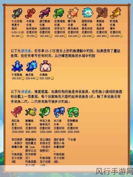 探索鱼类保持身体平衡的奥秘