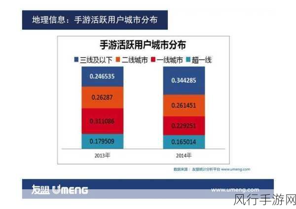 成品网站1688怎么4438-如何在1688平台上拓展成品网站，实现4438盈利目标？
