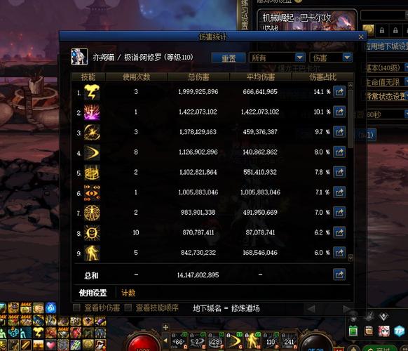 地下城与勇士手游,揭秘三护石顺序的战力提升奥秘