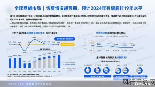 2023年不良免费窗口-2023年全新不良免费窗口拓展计划与实施方案