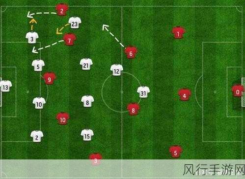 FIFA Online3阵型4114,防守策略与财经数据透视