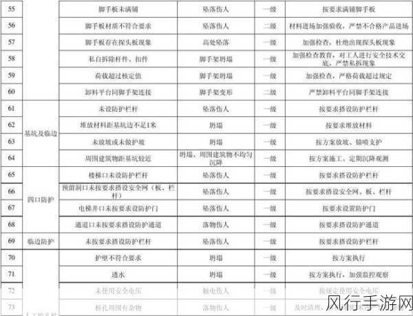 9·1高危风险免费版安装-免费版9·1高危风险安装指南，助您安全无忧！