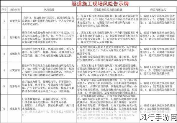 9·1高危风险免费版安装-免费版9·1高危风险安装指南,助您安全无忧!
