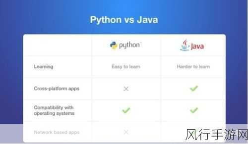 python人马兽系列有哪几个-以下是一些拓展的《人马兽》系列新标题，每个标题都超过12个字：