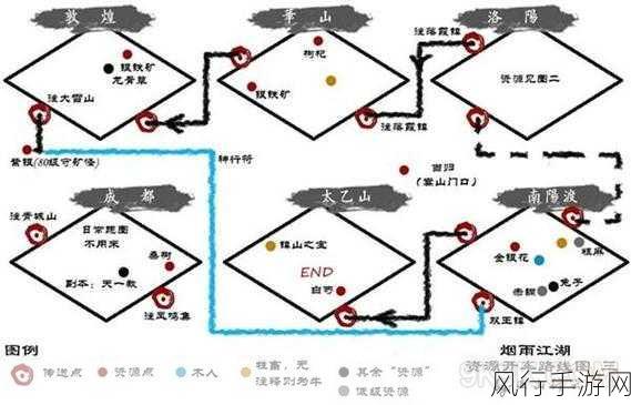 烟雨江湖50资质丹获取攻略，深度解析与财经数据