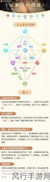 原神火深渊法师盾破解策略，元素反应与角色搭配