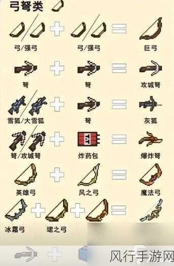 元气骑士布朗线圈炮，武器销量与玩家热度的双赢之道