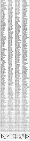 探索 LOL 三合一的神秘成果——合出道具全解析