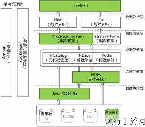 md0174-MD0174的扩展新标题可以是：“深入解析MD0174标准在现代数据管理中的应用与挑战”。