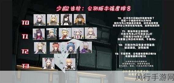 少女前线2,追放全角色配件选择策略与财经分析