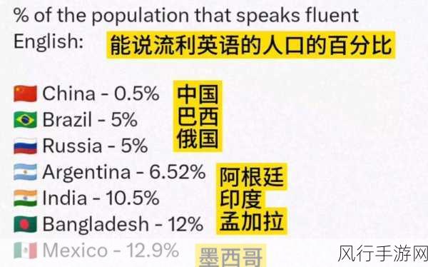 亚洲vs欧洲vs美洲人口比例-亚洲、欧洲与美洲人口比例的深度解析与比较