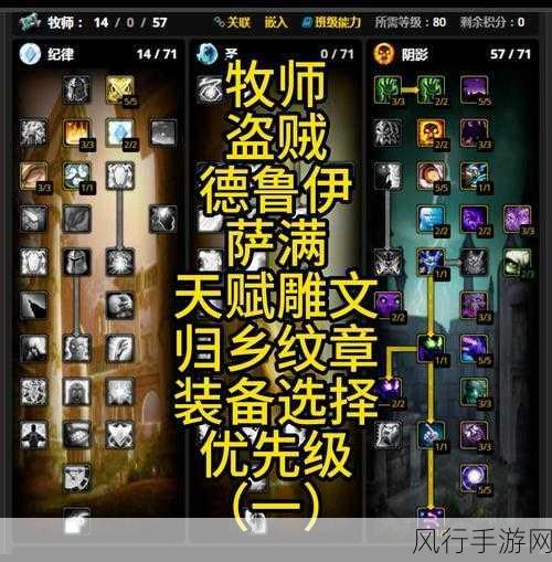 巫妖王之怒盗贼pve输出天赋-巫妖王之怒版本盗贼PVE输出天赋全解析与推荐