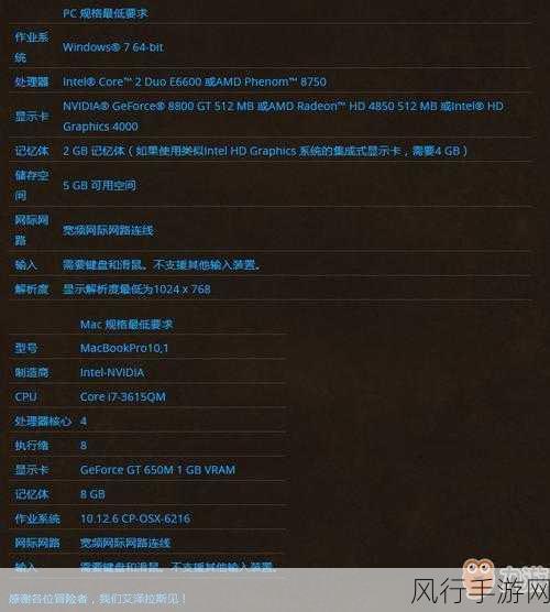 英伟达 魔兽世界 设置-英伟达显卡在《魔兽世界》中优化设置指南与技巧分析