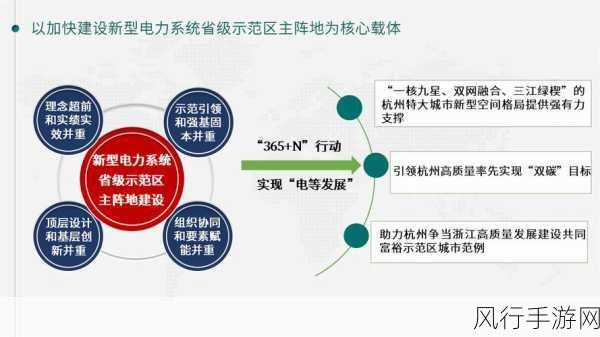 17 c 一起草-探索17C新视野：共同绘制未来发展的蓝图