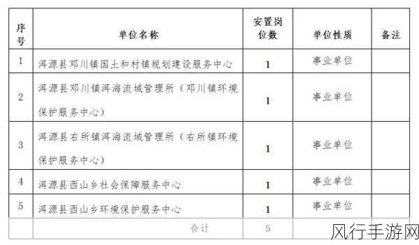 2024退伍军人召回信息-“2024年退伍军人召回政策新动向与实施细则”