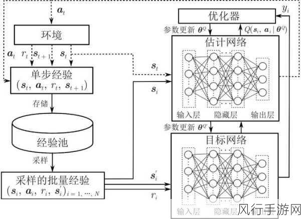 17c12.c起草-关于提升团队协作效率的策略与建议研究