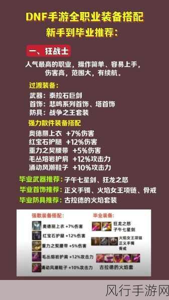 DNF手游65级毕业装备市场深度剖析与全职业搭配指南