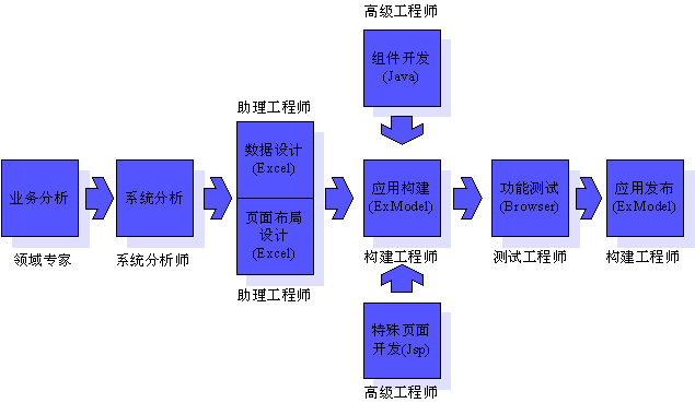使命召唤9新模式,革新体验下的财经数据透视