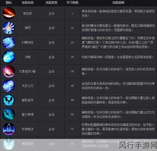 魔域手游2异能者深度剖析，属性与效果全览