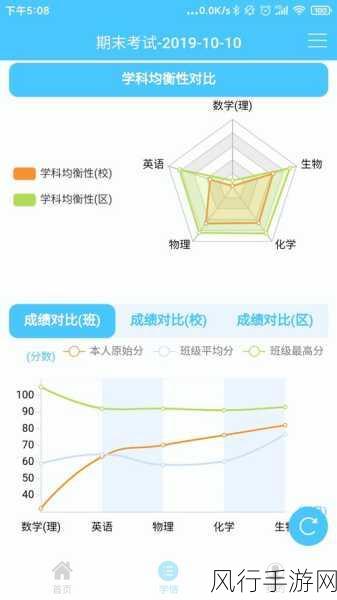 亚洲国产乱码卡一卡二卡新区的特点-探索卡一卡二卡新区的独特魅力与发展机遇