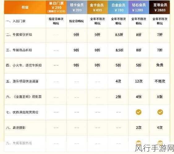 国产一卡二卡三卡四卡五卡-“畅享国产一卡到五卡全面升级，体验无缝连接新时代！”