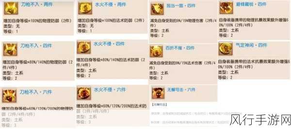 梦幻西游手游，凤凰来仪活动深度解析与财经数据透视