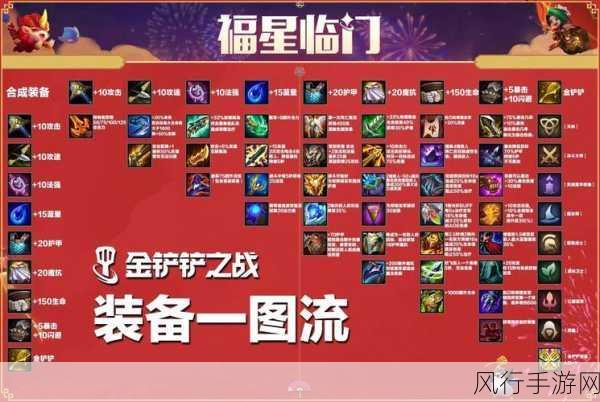 金铲铲之战金克斯装备搭配，解锁射手英雄的极致战斗力
