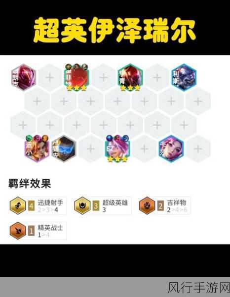 金铲铲之战，超英寒冰阵容搭配与玩法深度剖析