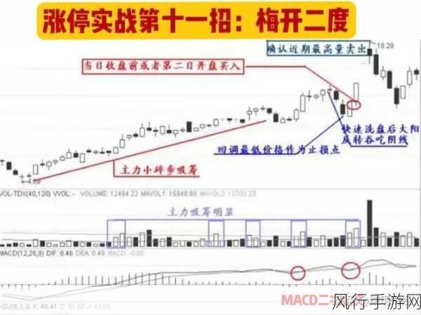 深度解析三国志 12，威力加强版的战法与综合魅力