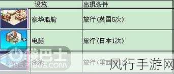 豪华游轮大纪行完整汉化版，安卓平台的惊喜之旅