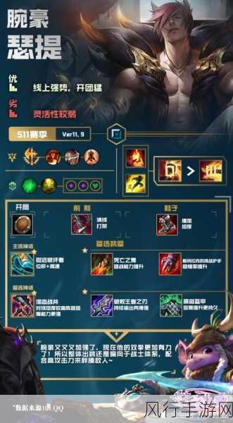 2023 英雄联盟刀锋之影出装秘籍