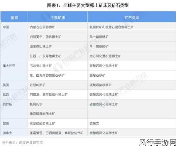 国产砖矿砖码2023-2023年国产砖矿行业发展趋势与市场分析报告