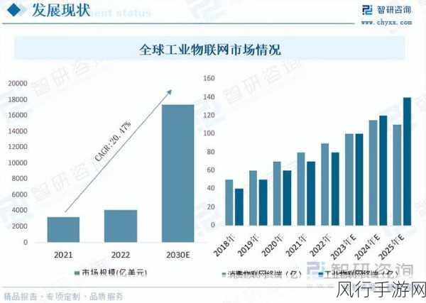 2021奇热网-2021奇热网：探索新兴趋势与未来发展的无限可能