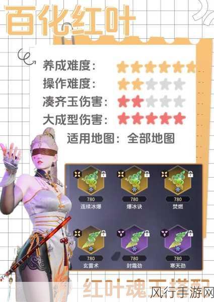 深度解析,阴阳师 SP 红叶是否值得培养及御魂搭配攻略
