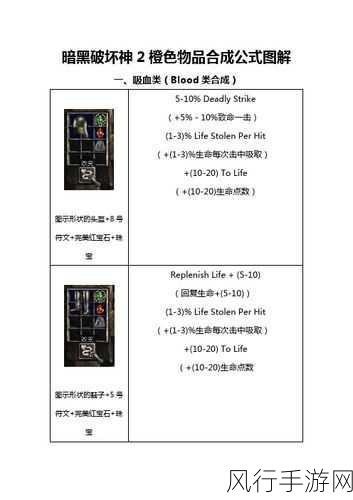 探索暗黑 2 合成公式的神秘世界