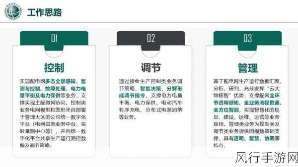 www.m3.u8-探索M3.U8平台：开启全新数字化体验与创新之旅