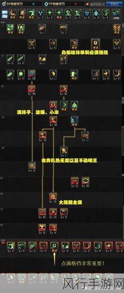 DNF鸟背副本解锁任务深度解析及财经数据