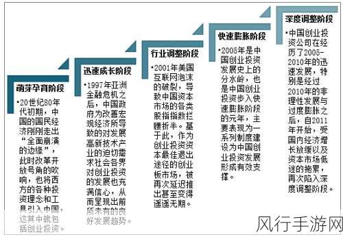 17.c-起草0-探索17个重要领域的创新与发展：从理论到实践的深度分析